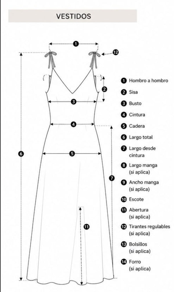Boceto de medidas